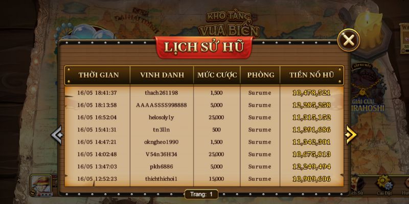 Vũ khí và tính năng đặc biệt